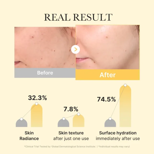 Medicube Kojic Acid Turmeric Brightening Gel Mask 4 pcs