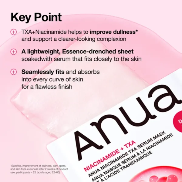 Anua Niacinamide TXA Serum Mask 1 pc