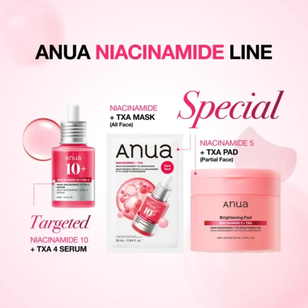Anua Niacinamide TXA Serum Mask 1 pc