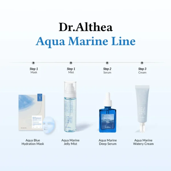 Dr. Althea Aqua Marine Jelly Mist 100ml Dr. Althea Aqua Marine Jelly Mist 100ml