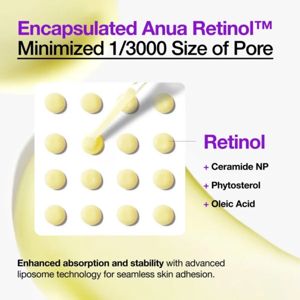Anua Retinol 0.3% + Niacin Renewing Serum Anua Retinol 0.3% + Niacin Renewing Serum