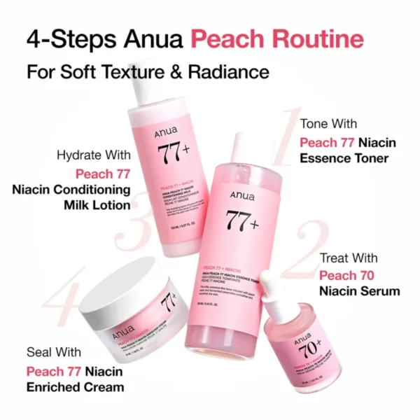 Anua Peach 77% Niacin Enriched Cream Anua Peach 77% Niacin Enriched Cream