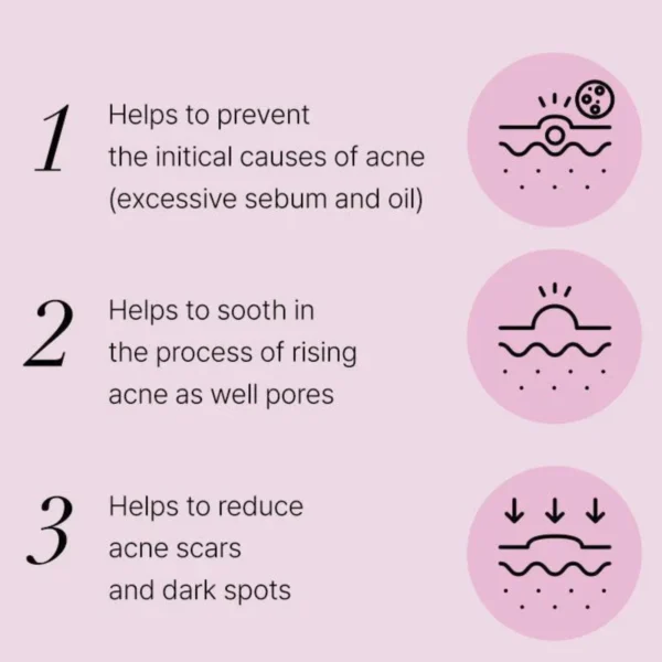 COSRX The Niacinamide 15 Serum COSRX The Niacinamide 15 Serum