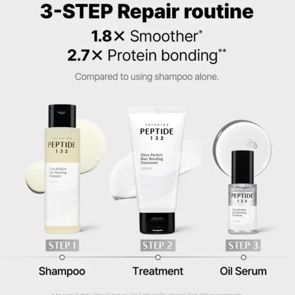 COSRX Peptide-132 Ultra Perfect Hair Bonding Shampoo COSRX Peptide-132 Ultra Perfect Hair Bonding Shampoo