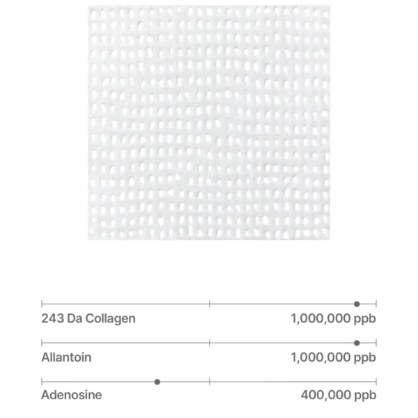 Sungboon Editor Deep Collagen Retinol Pad (100 Pads)