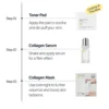 Sungboon Editor Deep Collagen Retinol Pad (100 Pads)