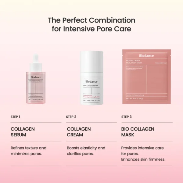 Biodance Pore Tightening Collagen Ampoule 50ml