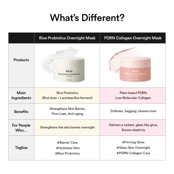 Abib PDRN Collagen Overnight Mask 80ml