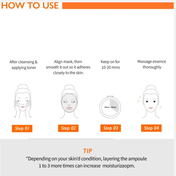 Genabelle PDRN Rejenating Mask 5 pcs