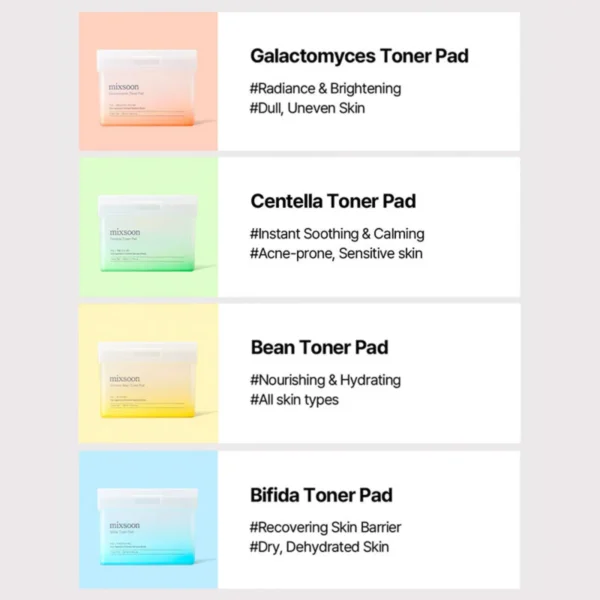 Mixsoon Bifida Toner Pad