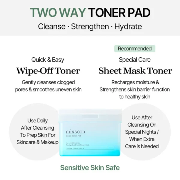 Mixsoon Bifida Toner Pad