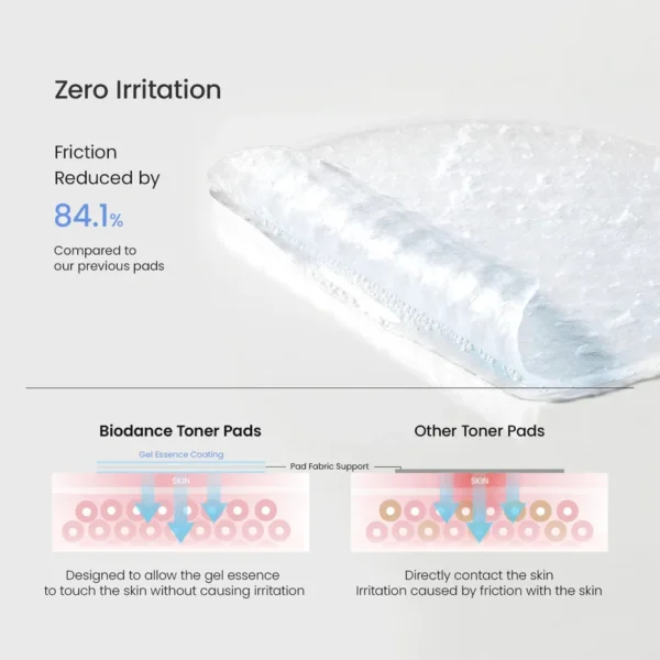 Biodance Cera-nol Gel Toner Pads