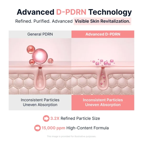 Sungboon Editor PDRN Pink Vitamin Glow Boosting Ampoule 40ml