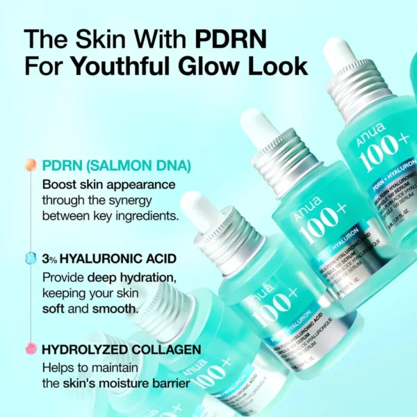 Anua PDRN 4-Step Glowy Skin Set Anua PDRN 4-Step Glowy Skin Set