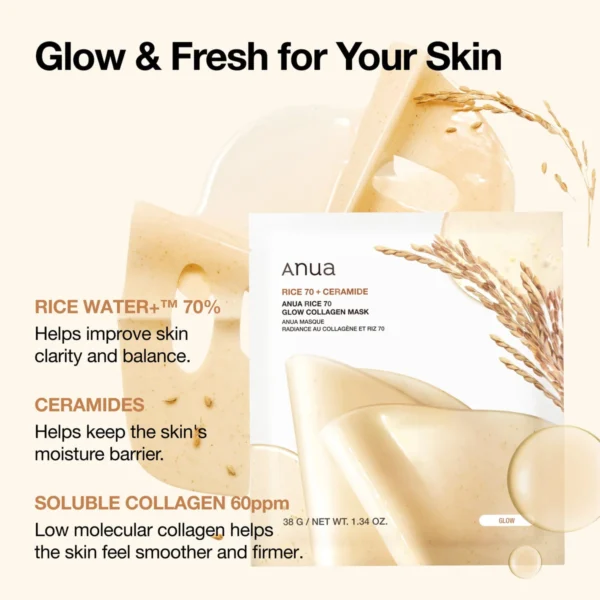 Anua Rice 70 Glow Collagen Mask 4 pcs
