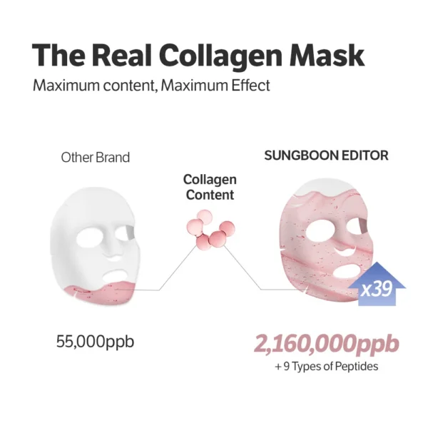 Sungboon Editor Deep Collagen Power Boosting Mask 1 pc